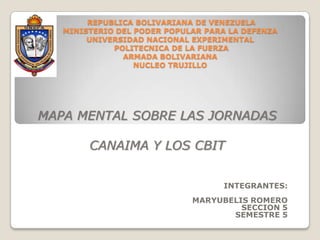 REPUBLICA BOLIVARIANA DE VENEZUELA
   MINISTERIO DEL PODER POPULAR PARA LA DEFENZA
        UNIVERSIDAD NACIONAL EXPERIMENTAL
             POLITECNICA DE LA FUERZA
               ARMADA BOLIVARIANA
                  NUCLEO TRUJILLO




MAPA MENTAL SOBRE LAS JORNADAS

        CANAIMA Y LOS CBIT


                                   INTEGRANTES:
                             MARYUBELIS ROMERO
                                      SECCION 5
                                    SEMESTRE 5
 