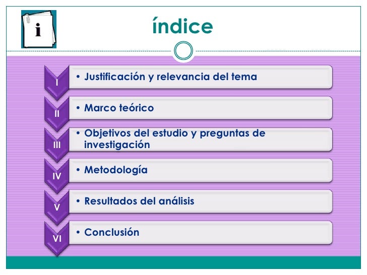 El Lexico De Los Negocios Pdf