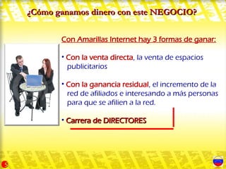 ¿Cómo ganamos dinero con este NEGOCIO?


           Con Amarillas Internet hay 3 formas de ganar:

           • Con la venta directa, la venta de espacios
             publicitarios

           • Con la ganancia residual, el incremento de la
             red de afiliados e interesando a más personas
             para que se afilien a la red.

           • Carrera de DIRECTORES




5
 