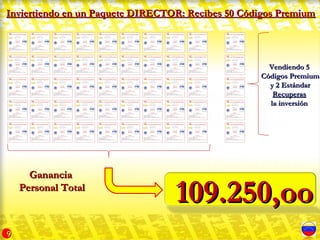 Inviertiendo en un Paquete DIRECTOR: Recibes 50 Códigos Premium




                                                     Vendiendo 5
                                                   Códigos Premium
                                                     y 2 Estándar
                                                      Recuperas
                                                     la inversión




      Ganancia
    Personal Total
                                  109.250,oo
9
 