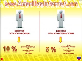 DIRECTOR                            DIRECTOR
    VITALICIO NACIONAL               VITALICIO INTERNACIONAL




                     De las                            De las
              GANANCIAS TOTALES                 GANANCIAS TOTALES
                        de                                de
                Amarillas Internet                Amarillas Internet
                    a nivel                           a nivel
                  NACIONAL                        INTERNACIONAL



9
 