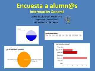Encuesta a alumn@s
   Información General
    Centro de Educación Media Nº 9
       “República Dominicana”
       General Roca / Río Negro
 