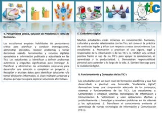 4. Pensamiento Crítico, Solución de Problemas y Toma de        5. Ciudadanía Digital
Decisiones
                                                               Muchos estudiantes están inmersos en conocimientos humanos,
Los estudiantes emplean habilidades de pensamiento             culturales y sociales relacionados con las Tics, así como en la práctica
crítico para planificar y conducir investigaciones,            de conductas legales y éticas con respecto a estos conocimientos. Los
administrar proyectos, resolver problemas y tomar              estudiantes: a. Promueven y practican el uso seguro, legal y
decisiones usando herramientas y recursos digitales            responsable de la información y de las TIC´s .b. Exhiben una actitud
apropiados e información publicada y actualizada en las        positiva frente al uso de las TIC´s para apoyar la colaboración, el
Tics. Los estudiantes: a. Identifican y definen problemas      aprendizaje y la productividad. c. Demuestran responsabilidad
auténticos y preguntas significativas para investigar .b.      personal para aprender a lo largo de la vida. d. Ejercen liderazgo para
Planifican y administran las actividades necesarias para       la ciudadanía digital.
desarrollar una solución o completar un proyecto. c.
Recopilan y analizan datos para identificar soluciones y/o
tomar decisiones informadas. d. Usan múltiples procesos y      6. Funcionamiento y Conceptos de las TIC´s
diversas perspectivas para explorar soluciones alternativas.
                                                               Los estudiantes con un buen nivel de formación académica y que han
                                                               desarrollado a plenitud una honorable “ciudadanía digital”,
                                                               demuestran tener una comprensión adecuada de los conceptos,
                                                               sistemas y funcionamiento de las TIC´s. Los estudiantes: a.
                                                               Comprenden y emplean sistemas tecnológicos de Información y
                                                               Comunicación. b. Seleccionan y usan aplicaciones efectiva y
                                                               productivamente. c. Investigan y resuelven problemas en los sistemas
                                                               y las aplicaciones .d. Transfieren el conocimiento existente al
                                                               aprendizaje de nuevas tecnologías de Información y Comunicación
                                                               (TIC´s).
 