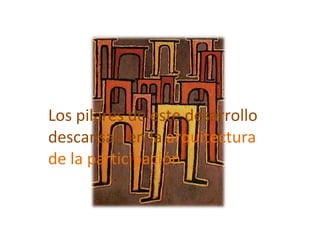 Los pilares de este desarrollo descansan en la  arquitectura  de la participación 