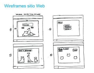 Presentación STRIKECAT