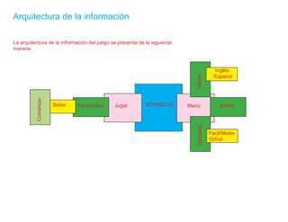 Presentación STRIKECAT