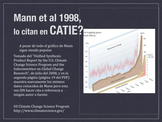 Cambio global BB-507