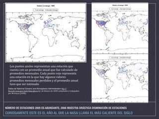 Cambio global BB-507