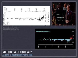Cambio global BB-507