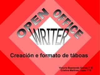 [object Object],Victoria Baamonde Gómez 1º B Cristina Martínez López 1º B OPEN   OFFICE   WRITER   