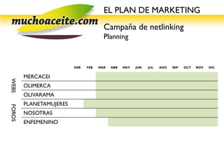 EL PLAN DE MARKETING
                                       Campaña de netlinking
                                       Planning


                         ENE   FEB   MAR   ABR   MAY   JUN   JUL   AGO   SEP   OCT   NOV   DIC


        MERCACEI
WEBS




        OLIMERCA
        OLIVARAMA
        PLANETAMUJERES
FOROS




        NOSOTRAS
        ENFEMENINO
 