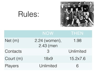 Rules:

               NOW           THEN
Net (m)     2.24 (women),     1.98
              2.43 (men
Contacts           3        Unlimited
Court (m)       18x9        15.2x7.6
Players       Unlimited        6
 