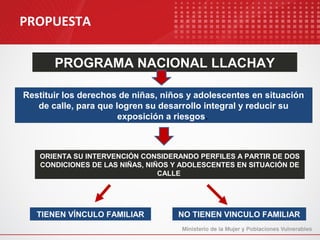 PROPUESTA

       PROGRAMA NACIONAL LLACHAY

Restituir los derechos de niñas, niños y adolescentes en situación
   de calle, para que logren su desarrollo integral y reducir su
                       exposición a riesgos.



   ORIENTA SU INTERVENCIÓN CONSIDERANDO PERFILES A PARTIR DE DOS
   CONDICIONES DE LAS NIÑAS, NIÑOS Y ADOLESCENTES EN SITUACIÓN DE
                                CALLE




   TIENEN VÍNCULO FAMILIAR          NO TIENEN VINCULO FAMILIAR
 
