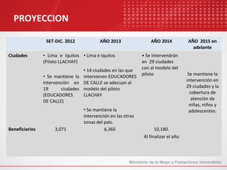 PROYECCION

                 SET-DIC. 2012            AÑO 2013                AÑO 2014          AÑO 2015 en
                                                                                      adelante
Ciudades        • Lima e Iquitos • Lima e Iquitos             • Se intervendrán
                (Piloto LLACHAY)                              en 29 ciudades
                                                              con al modelo del
                                 • 14 ciudades en las que
                • Se mantiene la intervienen EDUCADORES       piloto                 Se mantiene la
                                                                                    intervención en
                intervención en DE CALLE se adecuan al
                                                                                    29 ciudades y la
                19      ciudades modelo del piloto
                                                                                      cobertura de
                (EDUCADORES      LLACHAY
                                                                                       atención de
                DE CALLE)
                                                                                      niñas, niños y
                                  • Se mantiene la                                   adolescentes.
                                  intervención en las otras
                                  zonas del país.
Beneficiarios        3,071                  6,365                   10,180.
                                                              Al finalizar el año
 