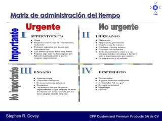 Matriz de administración del tiempo




Stephen R. Covey           CPP Customized Premium Products SA de CV
 