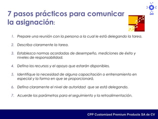 7 pasos prácticos para comunicar
la asignación:
 1. Prepare una reunión con la persona a la cual le está delegando la tarea.

 2. Describa claramente la tarea.

 3. Establezca normas acordadas de desempeño, mediciones de éxito y
    niveles de responsabilidad.

 4. Defina los recursos y el apoyo que estarán disponibles.

 5. Identifique la necesidad de alguna capacitación o entrenamiento en
    especial y la forma en que se proporcionará.

 6. Defina claramente el nivel de autoridad que se está delegando.

 7. Acuerde los parámetros para el seguimiento y la retroalimentación.




                                             CPP Customized Premium Products SA de CV
 
