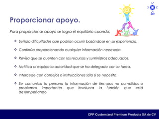 Proporcionar apoyo.
Para proporcionar apoyo se logra el equilibrio cuando:

   Señala dificultades que podrían ocurrir basándose en su experiencia.

   Continúa proporcionando cualquier información necesaria.

   Revisa que se cuenten con los recursos y suministros adecuados.

   Notifica al equipo la autoridad que se ha delegado con la tarea.

   Intercede con consejos o instrucciones sólo si se necesita.

   Se comunica la persona la información de tiempos no cumplidos o
    problemas importantes que involucra la función que está
    desempeñando.




                                             CPP Customized Premium Products SA de CV
 