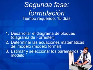 Segunda fase:
formulación
Tiempo requerido: 15 días
1. Desarrollar el diagrama de bloques
(diagrama de Forrester)
2. Determinar las ecuaciones matemáticas
del modelo (modelo formal)
3. Estimar y seleccionar los parámetros del
modelo
 