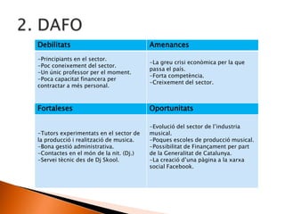 Debilitats Amenances
-Principiants en el sector.
-Poc coneixement del sector.
-Un únic professor per el moment.
-Poca capacitat financera per
contractar a més personal.
-La greu crisi econòmica per la que
passa el país.
-Forta competència.
-Creixement del sector.
Fortaleses Oportunitats
-Tutors experimentats en el sector de
la producció i realització de musica.
-Bona gestió administrativa.
-Contactes en el món de la nit. (Dj.)
-Servei tècnic des de Dj Skool.
-Evolució del sector de l’industria
musical.
-Poques escoles de producció musical.
-Possibilitat de Finançament per part
de la Generalitat de Catalunya.
-La creació d’una pàgina a la xarxa
social Facebook.
 