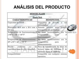 ANÁLISIS DEL PRODUCTO
MEMORY FLASH
Shark-Tech
CARACTERISTICAS BENEFICIOS
Capacidad de 24GB Capacidad de acuerdo a sus
necesidades.
Dimensión 66.9 mm x 20.4 mm x
9.0 mm
Tamaño práctico para poderlo
transportar sin problemas.
Temperatura de funcionamiento 0º
a 60º C / 32º a 140º F
No tiene inconvenientes con la
temperatura para el
funcionamiento.
Temperatura de almacenamiento -
20º a 85º / -40º a 185º F
No tiene inconvenientes con la
temperatura para el
almacenamiento.
Diseño conforme a las
especificaciones de alta velocidad
Tasa de transferencia de datos de
lectura hasta de 6MB/seg. Y de
escritura hasta de 3MB/seg.
Compatibilidad Compatible con cualquier sistema
operativo.
 