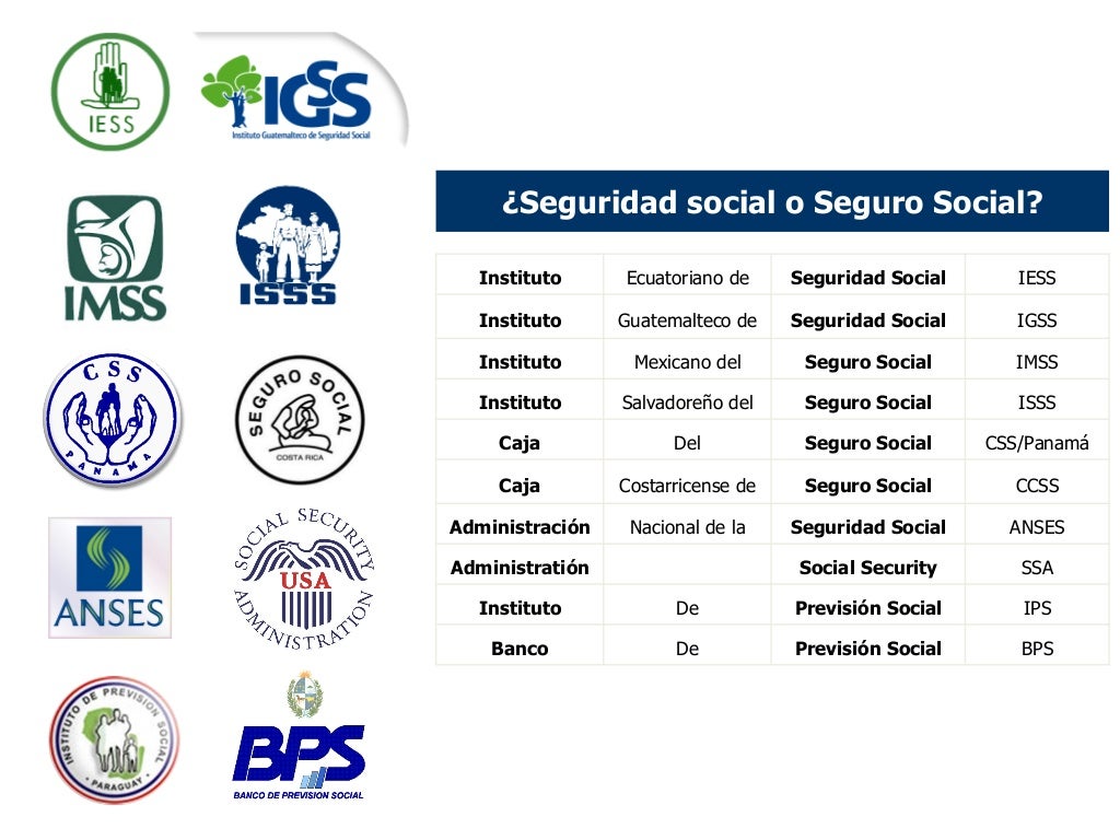 Comprender la Seguridad Social