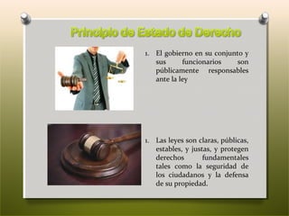 1. El gobierno en su conjunto y
sus
funcionarios
son
públicamente responsables
ante la ley

1. Las leyes son claras, públicas,
estables, y justas, y protegen
derechos
fundamentales
tales como la seguridad de
los ciudadanos y la defensa
de su propiedad.

 