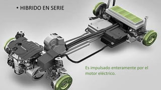 • HIBRIDO EN SERIE

Es impulsado enteramente por el
motor eléctrico.

 