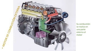 Su combustión
se realiza en
una parte
externa al
motor

 