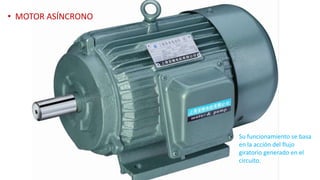 • MOTOR ASÍNCRONO

Su funcionamiento se basa
en la acción del flujo
giratorio generado en el
circuito.

 