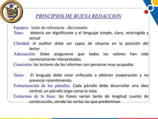PRINCIPIOS DE BUENA REDACCION
Equipos: texto de referencia - diccionario
Tono: debería ser dignificante y el lenguaje simple, claro, restringido y
actual
Claridad: el auditor debe ser capaz de situarse en la posición del
lector
Adecuación: Debe asegurarse que todos los valores han sido
correctamente interpretados
Concisión: los lectores de los informes son personas muy ocupadas
El lenguaje debe estar enfocado a obtener cooperación y no
provocar resentimiento.
Estructuración de los párrafos: Cada párrafo debe desarrollar una idea
central; un párrafo largo cansa la vista
Estructura de la frase: las frases varían tanto de longitud cuanto de
construcción, siendo las cortas las que predominan
Tacto:

 