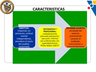 CARACTERISTICAS

OBJETIVA:
imparcial, sin
presiones, actitud
mental
independiente,
prevalece el juicio
del auditor,
sustentado

SISTEMATICA Y
PROFESIONAL:
cuidadosamente
planeada (planeación,
ejecución, informe)
por profesionales con
capacidad técnica,
PCGA; NAGA; COD ET

INFORME ESCRITO:
resultado del
examen,
previamente
conocer al
auditado;
conclusiones y
recomendaciones

 