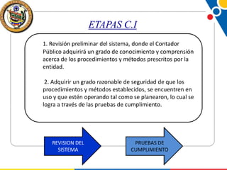 ETAPAS C.I
1. Revisión preliminar del sistema, donde el Contador
Público adquirirá un grado de conocimiento y comprensión
acerca de los procedimientos y métodos prescritos por la
entidad.
2. Adquirir un grado razonable de seguridad de que los
procedimientos y métodos establecidos, se encuentren en
uso y que estén operando tal como se planearon, lo cual se
logra a través de las pruebas de cumplimiento.

REVISION DEL
SISTEMA

PRUEBAS DE
CUMPLIMIENTO

 