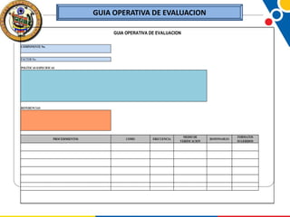 GUIA OPERATIVA DE EVALUACION
GUIA OPERATIVA DE EVALUACION
COMPONENTE No.

FACTOR No.
POLÍTICAS ESPECIFICAS

REFERENCIAS

PROCEDIMIENTOS

COMO

FRECUENCIA

MEDIO DE
VERIFICACION

RESPONSABLES

FORMATOS
SUGERIDOS

 
