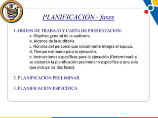 PLANIFICACION.- fases
1. ORDEN DE TRABAJO Y CARTA DE PRESENTACION:
a. Objetivo general de la auditoría.
b. Alcance de la auditoría.
c. Nómina del personal que inicialmente integra el equipo.
d. Tiempo estimado para la ejecución.
e. Instrucciones específicas para la ejecución (Determinará sí
se elaboran la planificación preliminar y específica o una sola
que incluya las dos fases).
2. PLANIFICACION PRELIMINAR

3. PLANIFICACION ESPECÍFICA

 