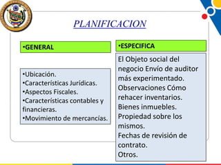 PLANIFICACION
•GENERAL

•Ubicación.
•Características Jurídicas.
•Aspectos Fiscales.
•Características contables y
financieras.
•Movimiento de mercancías.

•ESPECIFICA

El Objeto social del
negocio Envío de auditor
más experimentado.
Observaciones Cómo
rehacer inventarios.
Bienes inmuebles.
Propiedad sobre los
mismos.
Fechas de revisión de
contrato.
Otros.

 