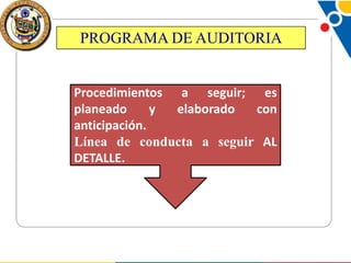 PROGRAMA DE AUDITORIA

Procedimientos a seguir; es
planeado
y
elaborado
con
anticipación.
Línea de conducta a seguir AL
DETALLE.

 