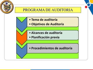 PROGRAMA DE AUDITORIA
• Tema de auditoría
• Objetivos de Auditoría
• Alcances de auditoría
• Planificación previa
• Procedimientos de auditoría

 