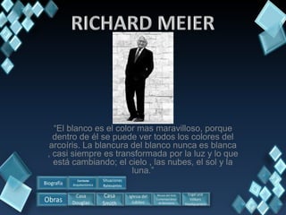 “El blanco es el color mas maravilloso, porque
dentro de él se puede ver todos los colores del
arcoíris. La blancura del blanco nunca es blanca
, casi siempre es transformada por la luz y lo que
está cambiando; el cielo , las nubes, el sol y la
luna.”

 