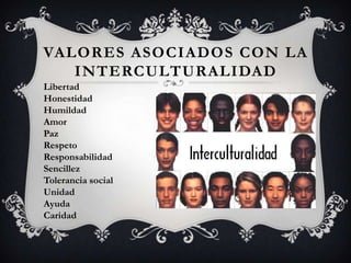 VALORES ASOCIADOS CON LA
INTERCULTURALIDAD
Libertad
Honestidad
Humildad
Amor
Paz
Respeto
Responsabilidad
Sencillez
Tolerancia social
Unidad
Ayuda
Caridad

 