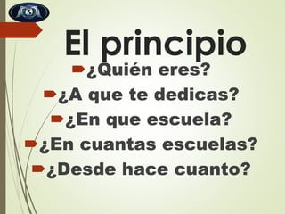 El principio

¿Quién eres?
¿A que te dedicas?
¿En que escuela?
¿En cuantas escuelas?
¿Desde hace cuanto?

 