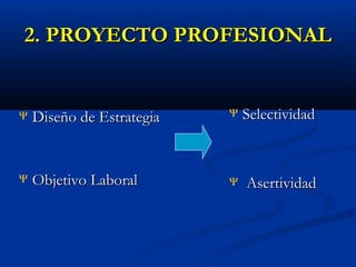 2. PROYECTO PROFESIONAL

Ψ

Diseño de Estrategia

Ψ

Selectividad

Ψ

Objetivo Laboral

Ψ

Asertividad

 