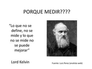 PORQUE MEDIR????
“Lo que no se
define, no se
mide y lo que
no se mide no
se puede
mejorar”
Lord Kelvin

Fuente: Luis Perez (analista web)

 
