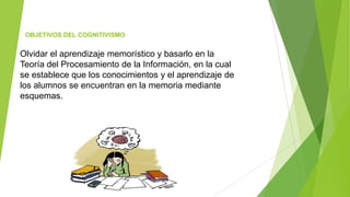 OBJETIVOS DEL COGNITIVISMO
Olvidar el aprendizaje memorístico y basarlo en la
Teoría del Procesamiento de la Información, en la cual
se establece que los conocimientos y el aprendizaje de
los alumnos se encuentran en la memoria mediante
esquemas.
 