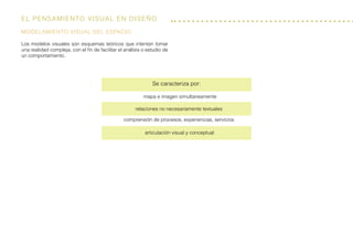 El Pensamiento visual en diseño
modelamiento visual del espacio
Los modelos visuales son esquemas teóricos que intentan tomar
una realidad compleja, con el fin de facilitar el análisis o estudio de
un comportamiento.
mapa e imagen simultaneamente
Se caracteriza por:
relaciones no necesariamente textuales
comprensión de procesos, experiencias, servicios
articulación visual y conceptual
 
