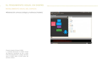 El Pensamiento visual en diseño
modelamiento visual del espacio
•Abstracción unívoca (código) y multívoca (modelo)
Proyecto Kaleido (Chang A 2009):
(...) permite estructurar un modelo mental
del algoritmo transitando de ida y vuelta
entre conceptualización y código, de modo
que el modelo pasa a formar parte del
proceso creativo.
 
