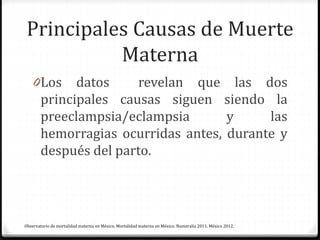 Principales Causas de Muerte
Materna
0Los datos revelan que las dos
principales causas siguen siendo la
preeclampsia/eclampsia y las
hemorragias ocurridas antes, durante y
después del parto.
Observatorio de mortalidad materna en México. Mortalidad materna en México. Numeralia 2011. México 2012.
 