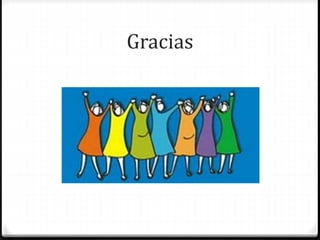Gracias
 