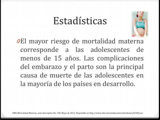 Estadísticas
0El mayor riesgo de mortalidad materna
corresponde a las adolescentes de
menos de 15 años. Las complicaciones
del embarazo y el parto son la principal
causa de muerte de las adolescentes en
la mayoría de los países en desarrollo.
OMS/Mortalidad Materna, nota descriptiva No. 348. Mayo de 2012. Disponible en http://www.who.int/mediacentre/factsheets/fs348/es/
 