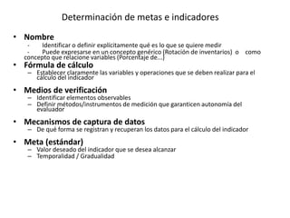Determinación de metas e indicadores
• Nombre
- Identificar o definir explícitamente qué es lo que se quiere medir
- Puede expresarse en un concepto genérico (Rotación de inventarios) o como
concepto que relacione variables (Porcentaje de...)
• Fórmula de cálculo
– Establecer claramente las variables y operaciones que se deben realizar para el
cálculo del indicador
• Medios de verificación
– Identificar elementos observables
– Definir métodos/instrumentos de medición que garanticen autonomía del
evaluador
• Mecanismos de captura de datos
– De qué forma se registran y recuperan los datos para el cálculo del indicador
• Meta (estándar)
– Valor deseado del indicador que se desea alcanzar
– Temporalidad / Gradualidad
 