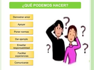 ¿QUÉ PODEMOS HACER?
Demostrar amor
Apoyar
Poner normas
Dar ejemplo
Enseñar
responsabilidad
Facilitar
experiencias
Comunicarse
 
